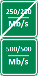 Internet 250/250 Mbps
