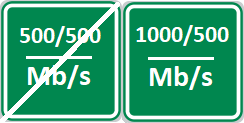 Internet 500/500 Mbps