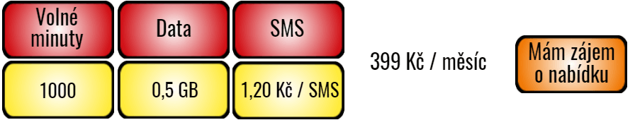 Mobilní tarif EriMobil2022 1000 minut - LTE 4G data 500 MB